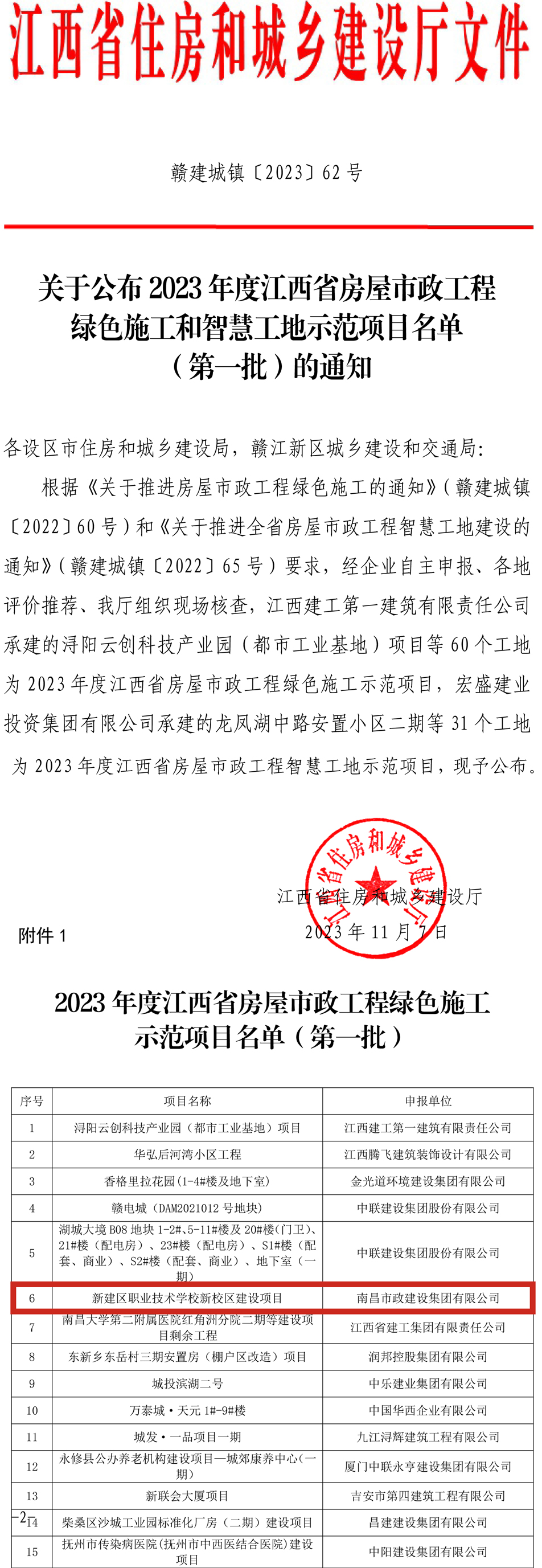 新建區職業技術學校新校區建設項目江西省房屋市政工程綠色施工示范項目