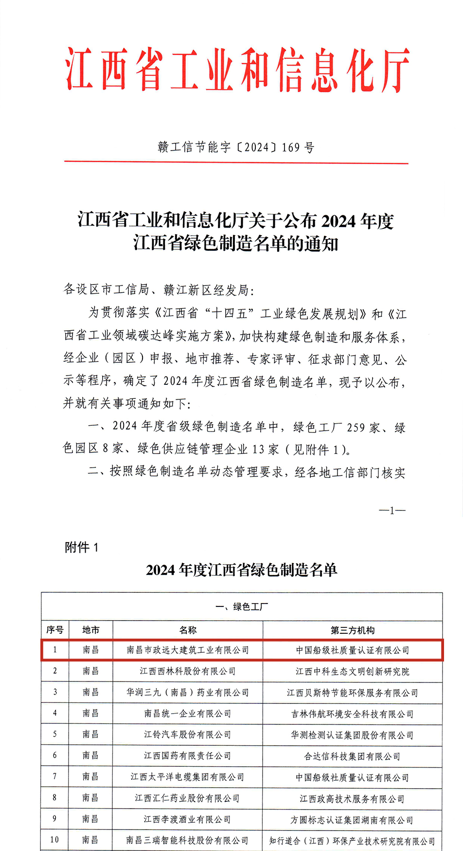 南昌市政遠大建筑工業(yè)有限公司榮獲“綠色工廠”認定